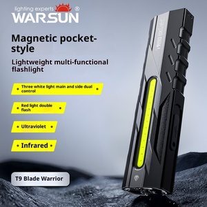 <span class=keywords><strong>ไฟฉาย</strong></span>อลูมิเนียมอัลลอยด์สีแดงแสง UV <span class=keywords><strong>ไฟฉาย</strong></span>แรงสูง T9pro แบบพกพา - Product Image 1
