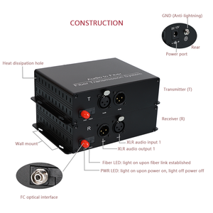 Convertidor de Audio a Fibra Óptica/Extensor de Audio Balanceado (XLR) sobre Fibra Óptica para Transmisión, Transceptor Bidireccional de 1 Canal - Product Image 4