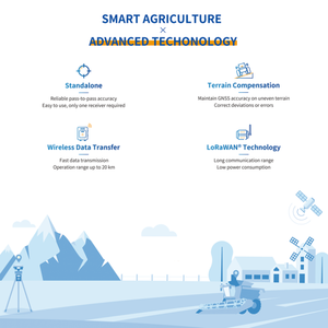 Harxon TS112 Высокоточный прибор для геодезических работ: база и ровер, GPS GNSS, RTK GPS, промышленный геодезист - Product Image 5