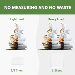 Prodotti per <span class=keywords><strong>lavastoviglie</strong></span> con vendita calda, - Product Image 5