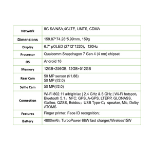 Productos Electrónicos Android Baratos, Pequeños, Desbloqueados, Mini, Compra al por Mayor, Teléfono Celular Inteligente, Venta al por Mayor en Línea, Importación, 5G - Product Image 3