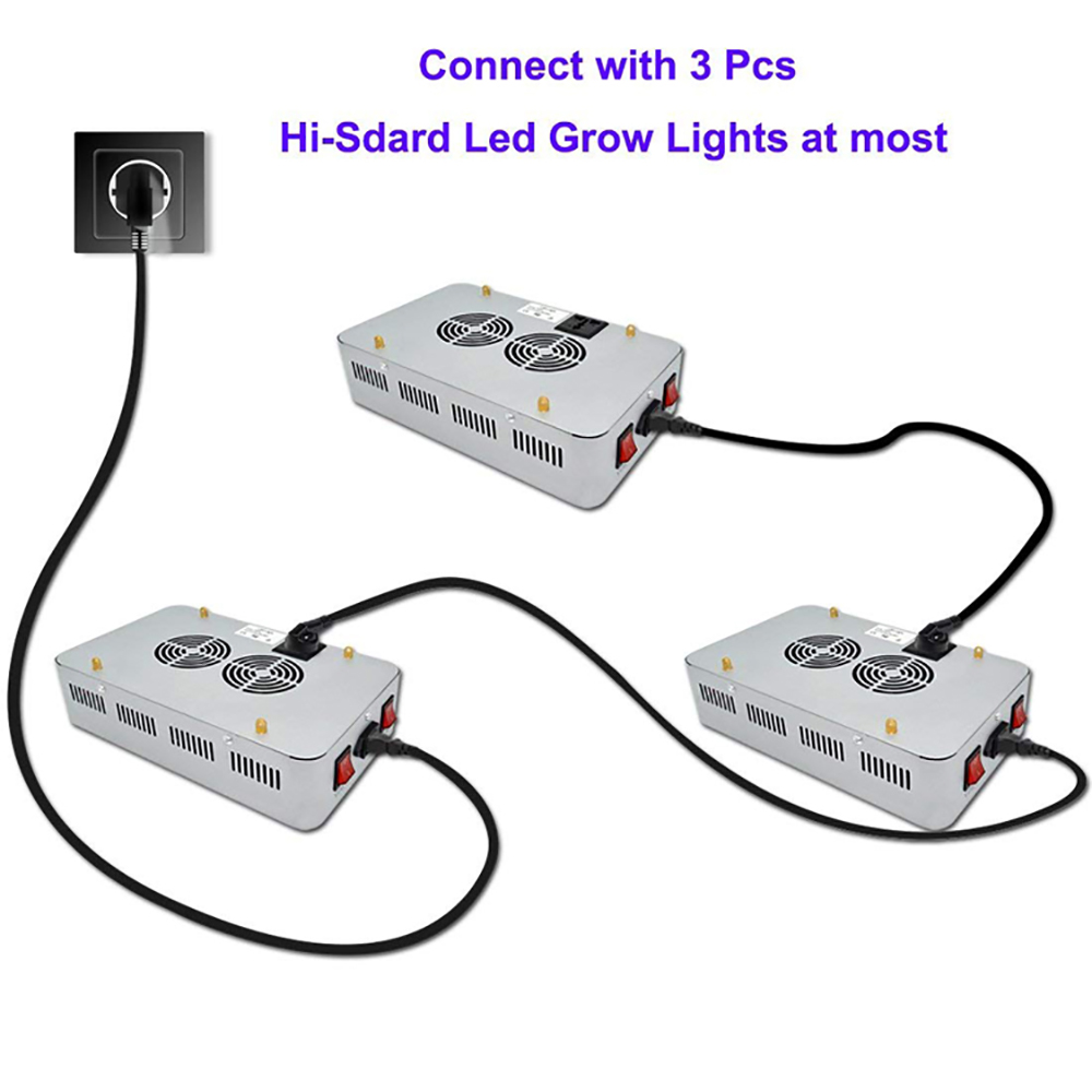 2000w led grow light