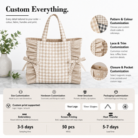 Sac fourre-tout en toile blanc moyen avec logo personnalisé, poignée longue et motif à carreaux pour campagne publicitaire, commande en gros d'usine OEM