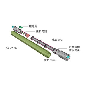 ADMT Electromagnetic Geophysical Detector ADMT-100G 51020406080100m Water Source Mineral Exploration - Product Image 2