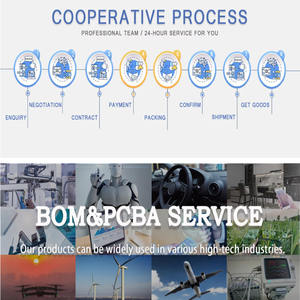 ไมโครคอนโทรลเลอร์ (MCU) CKX ATMEGA328-AU AVR RISC 8 บิต ของแท้ 100% ใหม่เอี่ยม รุ่น TQFP-32(7x7) แบบติดตั้งบนพื้นผิว - Product Image 3