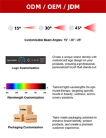 Panneau de sauna de qualité professionnelle pour thérapie par lumière rouge, infrarouge IP65, résistant aux hautes températures, pour sauna corporel complet, usage commercial et domestique