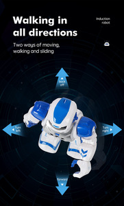 Nhà Máy Tùy Chỉnh Trẻ Em Cảm Biến Cảm Ứng Thông Minh Khiêu Vũ Đồ Chơi Thông Minh Siêu <span class=keywords><strong>Robot</strong></span> Đài Phát Thanh Điều Khiển Giáo Dục Đồ Chơi <span class=keywords><strong>Robot</strong></span> - Product Image 3
