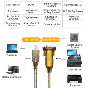 Factory Direct RS232 PL2303/FTDI Chip Adapter Serial DB9 to USB <strong>Driver</strong> Cable <strong>for</strong> Data Modem Win/MacOS/<strong>Linux</strong> <strong>for</strong> Cashier Register - Product Image 3