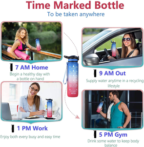 Bottiglia d'Acqua Grande da 32oz in Tritan Senza BPA, Antigoccia, con Indicatori Temporali e <span class=keywords><strong>Citazioni</strong></span> <span class=keywords><strong>Motivazionali</strong></span>, Colori Personalizzabili Disponibili - Product Image 6