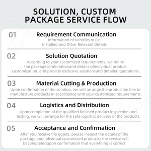 Sistema MDVR per Gestione Flotte Intelligente con Visualizzazione <span class=keywords><strong>Live</strong></span> 4G, Tracciamento GPS, Schermo Diviso, Telecamere Laterali e Frontali 720P per Camion Merci - Product Image 5