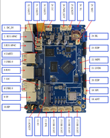 Système de point de vente rockchip lvds linux circuit intégré android 4 go carte de développement Android 11 RK3568 RK3566 carte mère