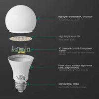 Ampoule Led Moderne Plafond E27 Lampe Led Prix Plafond 3W Ampoule Led pour Éclairage Domestique