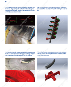 Séparateur spiralé haute efficacité pour la séparation humide par gravité, machine de <span class=keywords><strong>classification</strong></span> des particules de minerai pour l'exploitation minière et la construction, en PRV haute performance - Product Image 6