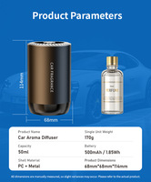 Diffuseur de parfum portable en alliage d'aluminium pour voiture, lumières d'ambiance ciel étoilé, démarrage et arrêt automatiques, longue durée d'aromathérapie