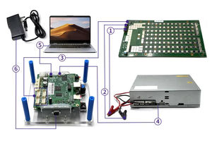 <b>Computer</b> Server Universal Chip Fixture Hashboard Test Fixture For S19 S21 S23 Repair Tool Kit Tester - Product Image 4