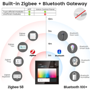 Smatrul tuya <span class=keywords><strong>wifi</strong></span> thông minh chuyển đổi EU tường màn hình cảm ứng Bảng điều khiển ZigBee Bluetooth Gateway Hub thông minh Alexa điều khiển bằng giọng nói - Product Image 4