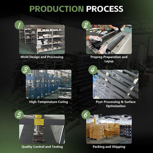 Оптовые аксессуары для гидрофойла: короткое переднее крыло для электрического серфборда, 703 мм, для водных видов спорта - Product Image 6