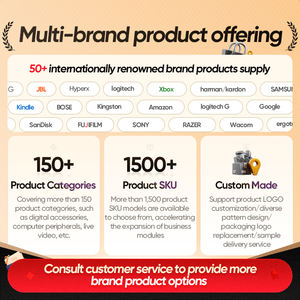 <span class=keywords><strong>Logitech</strong></span> กล้องเว็บแคม <span class=keywords><strong>C930E</strong></span> 1080P พร้อมฝาปิดสำหรับคอมพิวเตอร์ Zeiss เลนส์กล้องวิดีโอ USB ซูมดิจิตอล4เท่า - Product Image 6