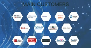 Large Depth of Field 4mm Focal Length <strong>Black</strong> Light <strong>Lens</strong> 1/2.7 Sensor with F1.0mm Aperture - Product Image 4