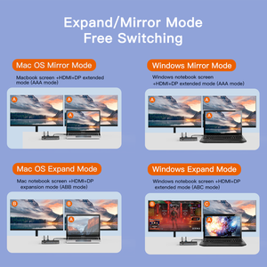 8K @ 30hz USB HUB Loại <span class=keywords><strong>C</strong></span> để hiển thị <span class=keywords><strong>c</strong></span>ổng HDMI tương thích RJ45 PD 100W Adapter cho Macbook iPad Pro Air M2 M1 máy tính xách tay phụ kiện - Product Image 4