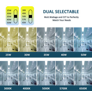 Panel de Luz LED Industrial de Aluminio 2x2 2x4, IP65, Alto CRI, Higiénico, Lavable con Manguera, Fácil Instalación - Product Image 3