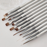 Pinceau à ongles en nylon plat argenté brillant NBS-103 pour le nail art, le dessin, le gelpainting et le nail art DIY