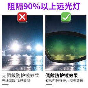 Lunettes de soleil unisexes de vision nocturne avec verres PC UV400, pour cyclisme et conduite, monture noire, type 3, pare-soleil, origine Shenzhen - Product Image 2