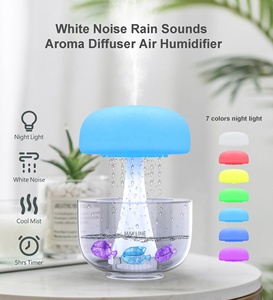 2024 nueva llegada Oficina en casa Mini difusor de nebulización de Aroma portátil luz nocturna coche USB colorido humidificador inteligente aromaterapia - Product Image 5