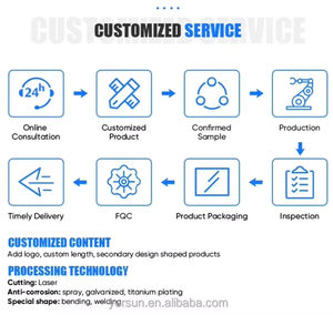 قضبان مسطحة من الفولاذ منخفض الكربون المدرفل على الساخن ASTM A36 A53 A106 S235 A572 GR50 12 مم Q345 Q345b بسعر جيد - Product Image 6
