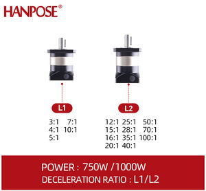Hanpose Hochleistungs-AC-Servomotor 2,5A 1,3N.<span class=keywords><strong>m</strong></span> 60SS40-HG10-1 Präzisions-Planetengetriebe Maschine ASD240 Antrieb 400W Getriebe - Product Image 5