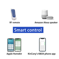 Kincony KC868-A32 ESP32 Wifi RS232 USB Ethernet Relay Module ADC DAC RF 433M Temperatur Arduino IDE MQTT