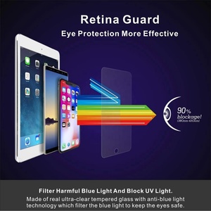 Protector de Pantalla de Vidrio Templado Anti Luz Azul 9H para <span class=keywords><strong>iPad</strong></span> <span class=keywords><strong>Pro</strong></span> 11 2025, <span class=keywords><strong>iPad</strong></span> Mini 7, 10ª y 13ª Generación, <span class=keywords><strong>Precio</strong></span> de Fábrica - Product Image 5