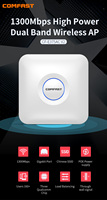 Powerline AP de plafond sans fil OEM sans fil 1300mbps avec CF-E375AC de point d'accès Wifi