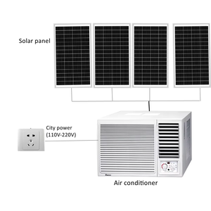 เครื่องปรับอากาศพลังงานแสงอาทิตย์แบบติดหน้าต่าง Huafeng 12000 BTU/1 ตัน 90-380V ไฮบริด รุ่น HF-ACDC12k/BTU เครื่องปรับอากาศพลังงานแสงอาทิตย์ยอดนิยมในฟิลิปปินส์ - Product Image 3