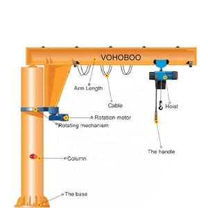 เครนยกแขนสวิง,เครน <span class=keywords><strong>Jib</strong></span> ขนาด5ตันสำหรับอู่เรือเคลื่อนที่ขนาดเล็ก - Product Image 1