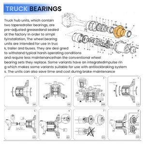Roulement de remorque Volvo 60x168x102mm 805531, kit de roulement de roue de camion VKBA 5457 - Product Image 6