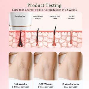 Mini épilateur laser ipl portable, épilation à lumière <span class=keywords><strong>pulsée</strong></span> - Product Image 5