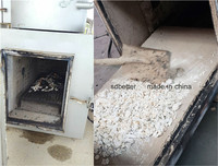 Incinérateur de déchets électroniques, four de pyrolyse pour le traitement thermique des déchets de circuits imprimés, purification des gaz de combustion, faibles émissions, valorisation énergétique des déchets