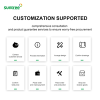 Suntree IP65 Chargeur AC industriel pour véhicules électriques 22KW avec écran, OCPP, prend en charge AC380V/415V pour les flottes