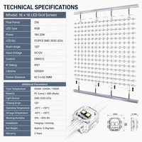 Pixel LED RGB extérieur pour affichages multimédias sur façade de bâtiment - DMX512, sources lumineuses ponctuelles programmables, indice de protection IP67.