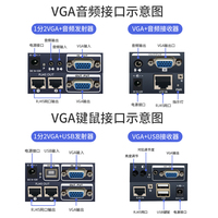 2 puertos VGA Splitter 1x2 UTP Extender 200M por Single Cat5e/6 Cable Video Audio Extender