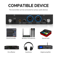 Système de monitoring intra-auriculaire professionnel ER-480 à double canal XLR, sans fil UHF en métal pour scène d'église