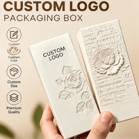 Boîte de parfum en papier recyclé avec logo personnalisé, finition mate, pour flacons de parfum en verre vides, sérum pour la peau, crème pour le visage