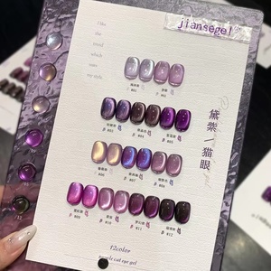 Meilad Color Series 12-Color Tea Brown Cat Eye Set Délicat UV Gel <span class=keywords><strong>Nail</strong></span> <span class=keywords><strong>Art</strong></span> pour <span class=keywords><strong>Automne</strong></span> Hiver Populaire Nouvelle Couleur pour Perles Douces - Product Image 4