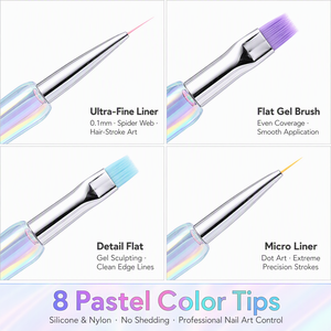 Nail Liner Flat Oval Brush <b>Set</b> Soft Nylon <b>Crimped</b> Bristle Acrylic Handle Gel Painting Tool for Home and Salon Manicure Use - Product Image 4