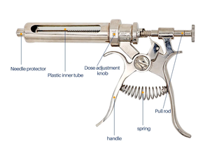 ปืนฉีดวัคซีนสัตว์ - Product Image 2