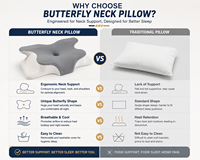 Oreiller cervical ergonomique en mousse à mémoire de forme avec soutien profilé pour le cou et les épaules, idéal pour les dormeurs sur le dos, sur le côté et sur le ventre