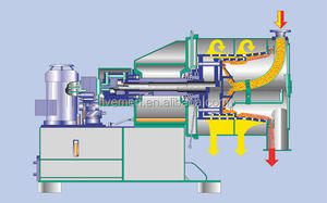 Автоматическая обработка разделения морской соли 2 этап толкатель центрифуга для соли - Product Image 3
