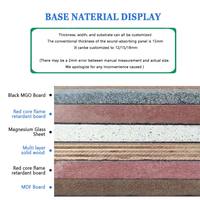 Panneau mural acoustique diffuseur insonorisant décoratif en bois sur mesure pour intérieur, salon, appartement - Moderne