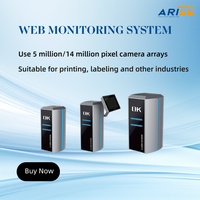 Système de surveillance web haute vitesse, nouveau, directement de l'usine, prise en charge OEM/ODM, personnalisation, marque Arise, garantie 1 an